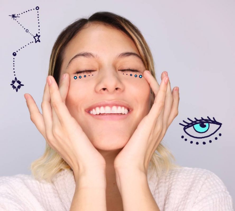 Eye Contour