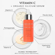 Sérum Vitamina C + Silicio Orgánico
