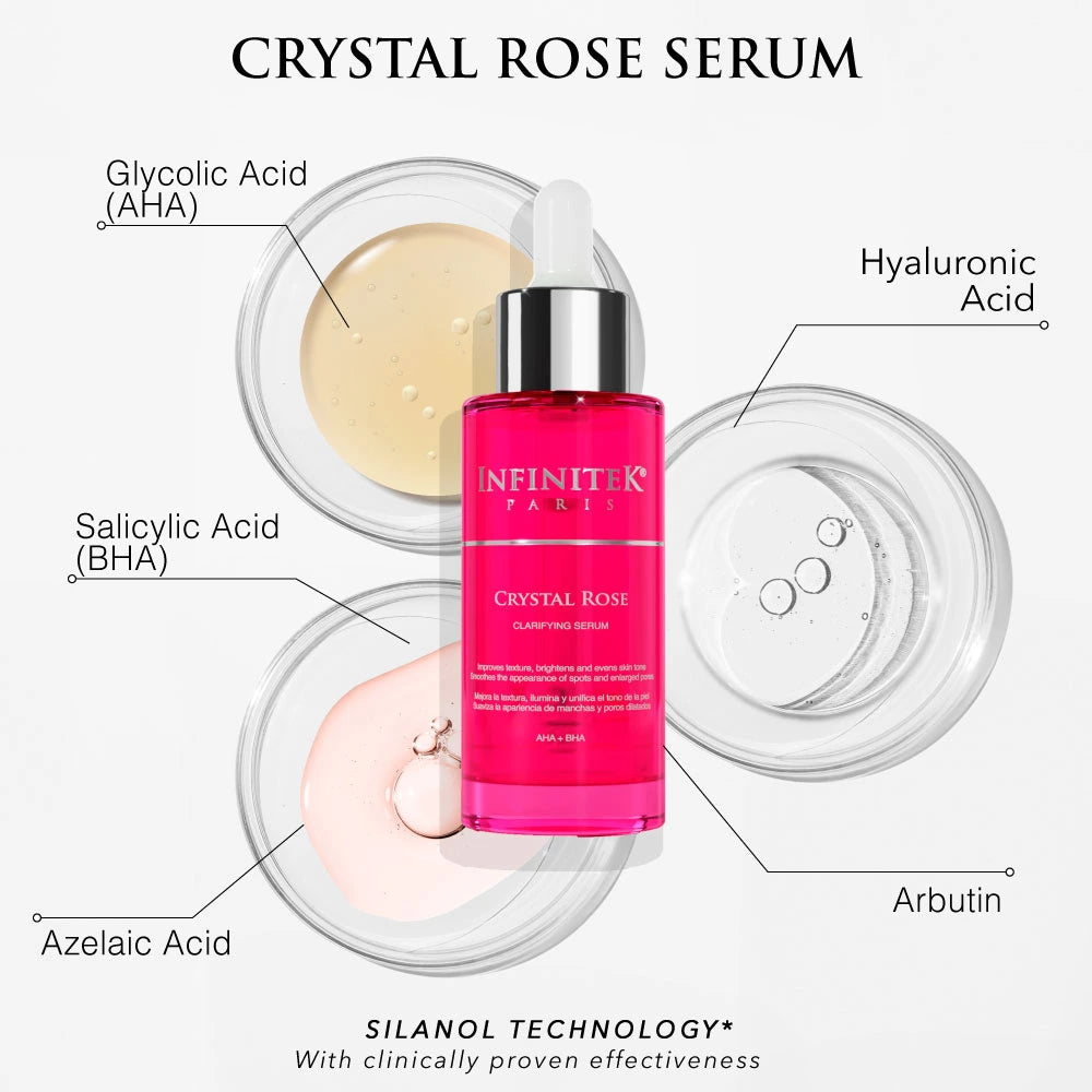 Sérum Clarificante Crystal Rose Con AHA+BHA