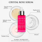 Sérum Clarificante Crystal Rose Con AHA+BHA